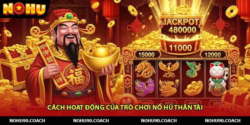 Cách hoạt động của trò chơi Nổ hũ thần tài